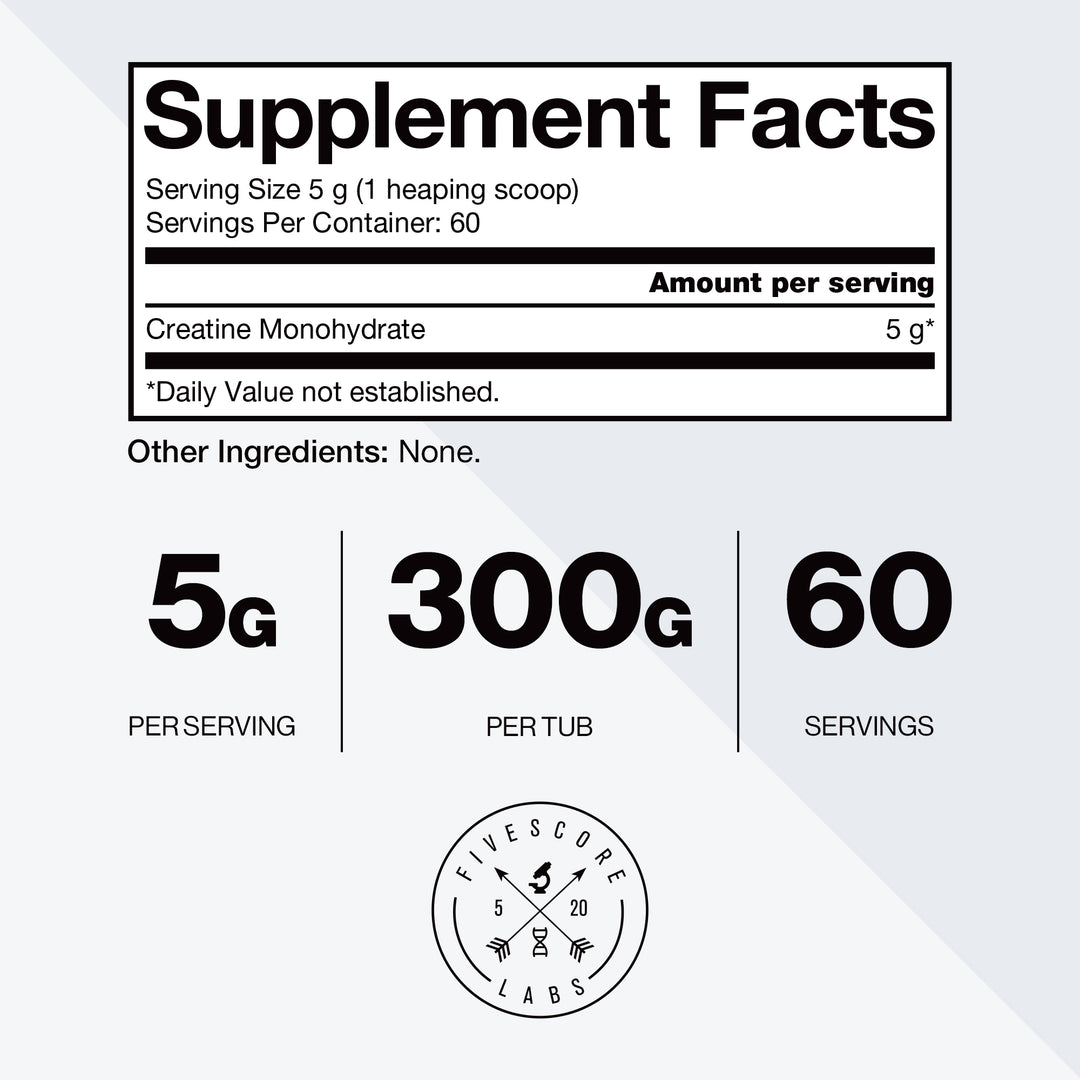 Pure Creatine Monohydrate