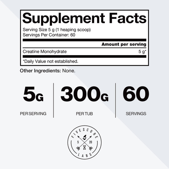 Pure Creatine Monohydrate
