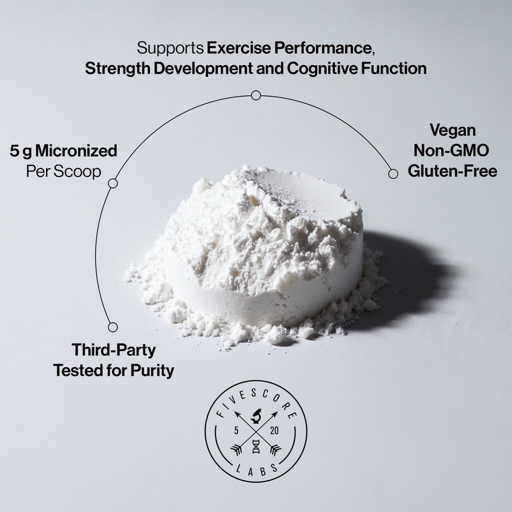 Pure Creatine Monohydrate