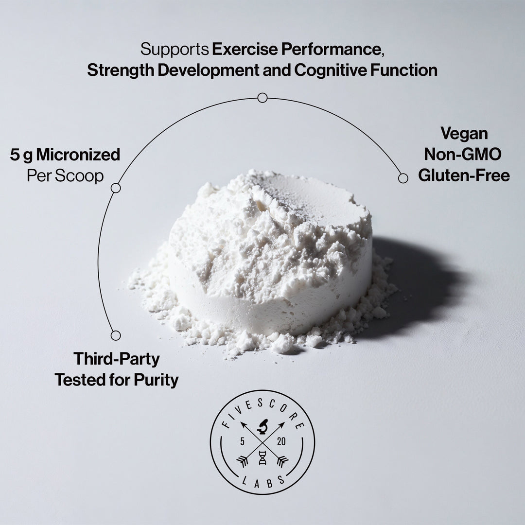 Pure Creatine Monohydrate